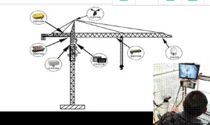云南塔机监控系统的主要功能