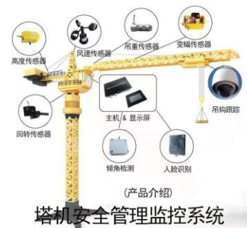 云南塔吊监控系统和塔吊可视化监控系统区别